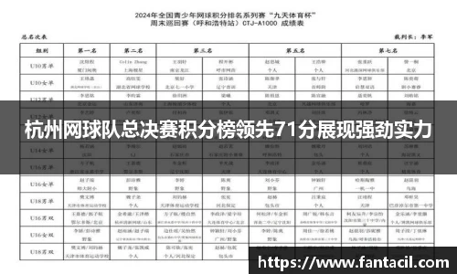 杭州网球队总决赛积分榜领先71分展现强劲实力