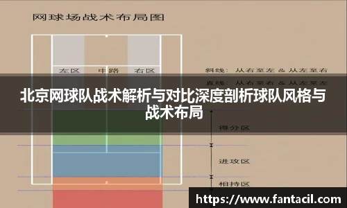 北京网球队战术解析与对比深度剖析球队风格与战术布局